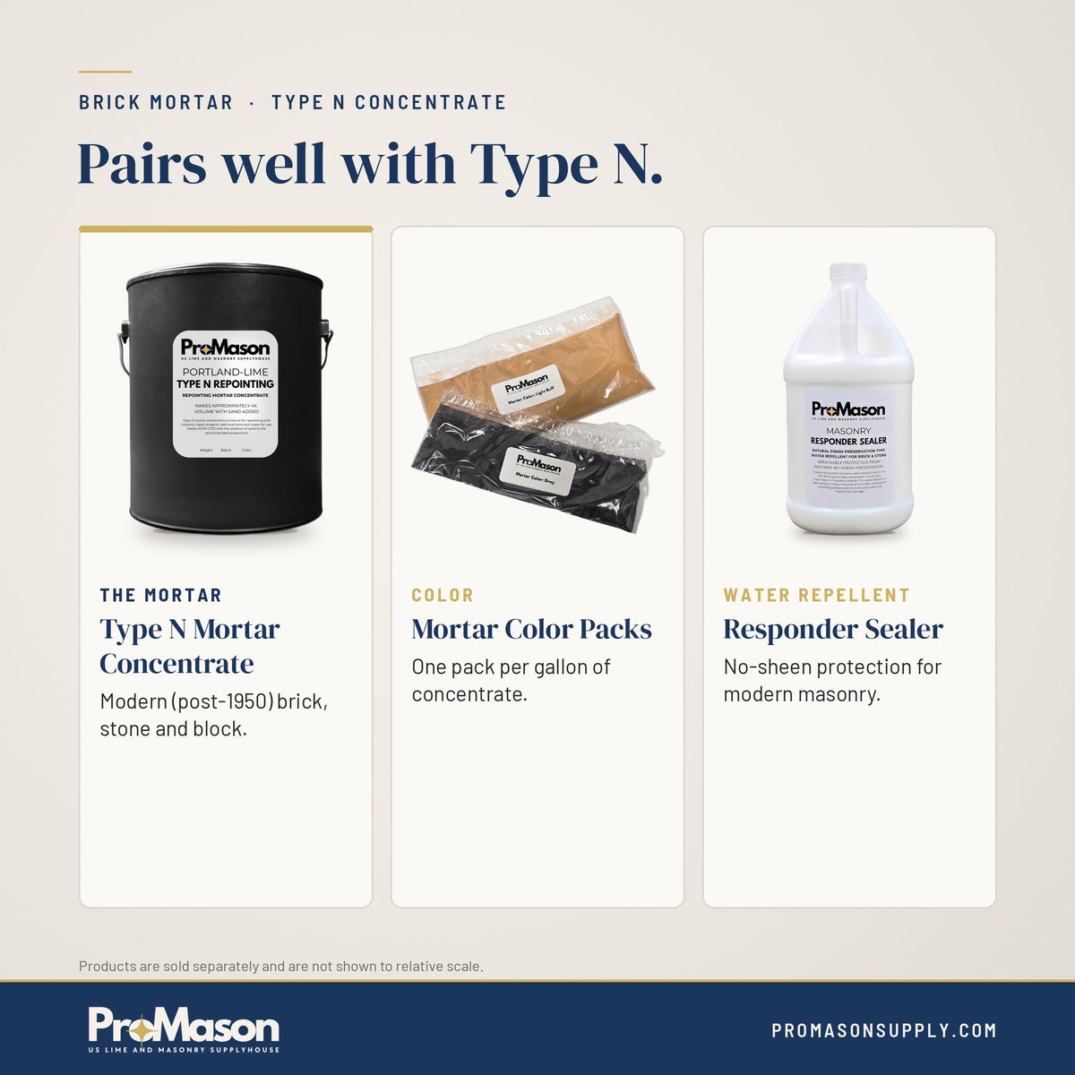 Brick Mortar - Type N Mortar Concentrate - ProMason Supply