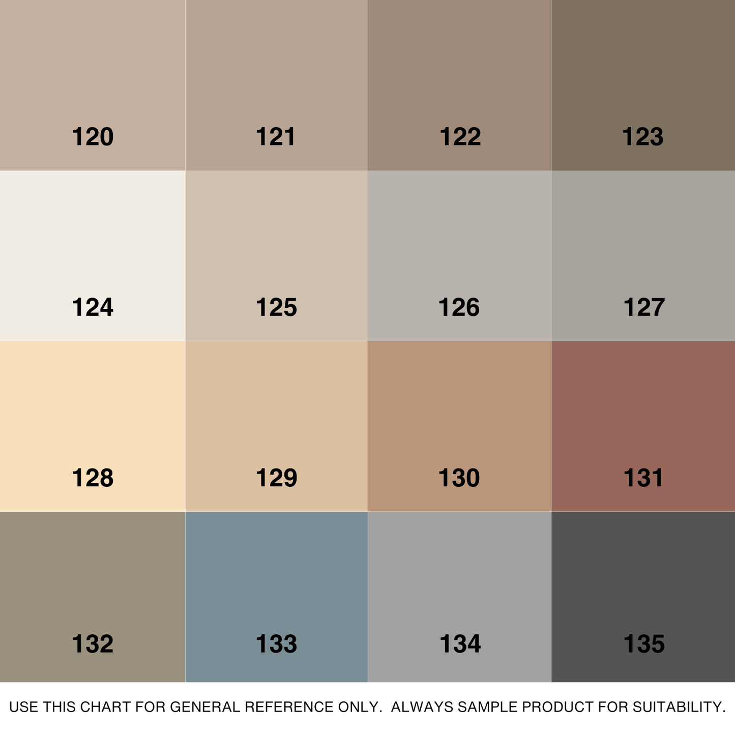 Concrete Paint - Polyurethane Hybrid Coating - ProMason Supply