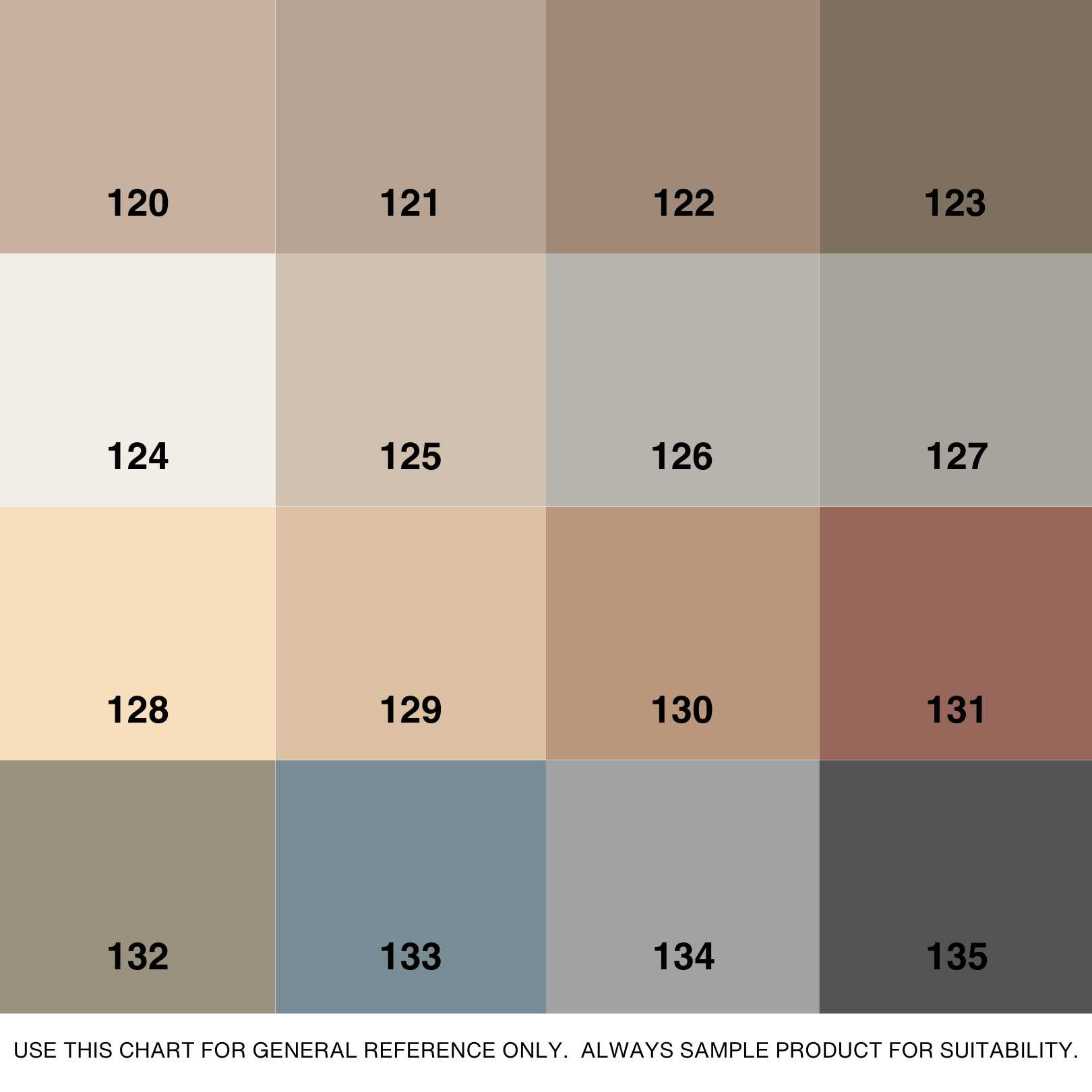 Concrete Paint - Polyurethane Hybrid Coating - ProMason Supply