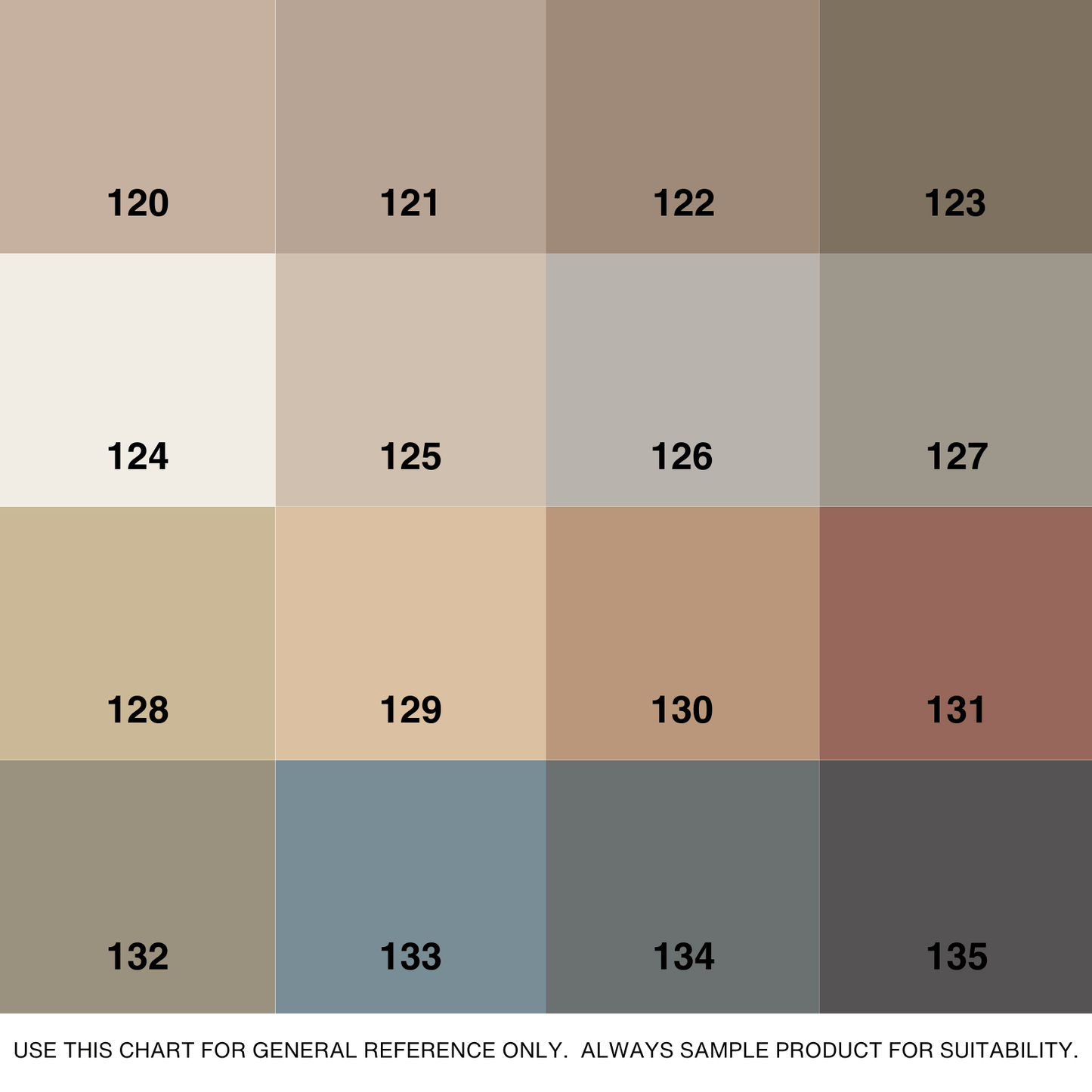 Concrete Paint - Polyurethane Hybrid Coating - ProMason Supply
