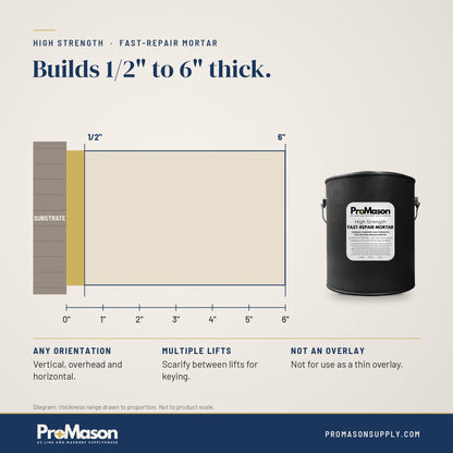 Fast-Repair Patching Mortar - Brick, Stone, & Concrete - ProMason Supply