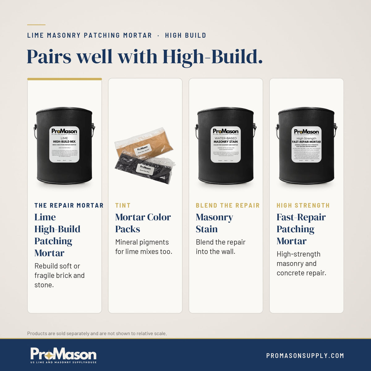 Lime Masonry Patching Mortar - High Build - ProMason Supply