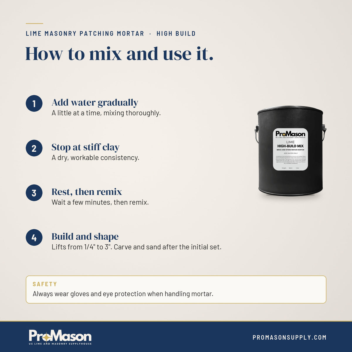 Lime Masonry Patching Mortar - High Build - ProMason Supply