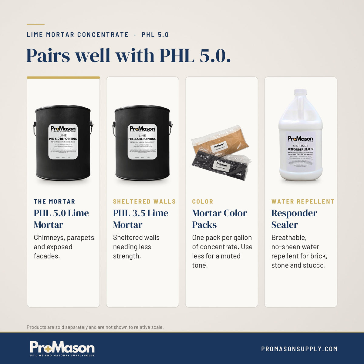 Lime Mortar Concentrate - PHL 5.0 - ProMason Supply