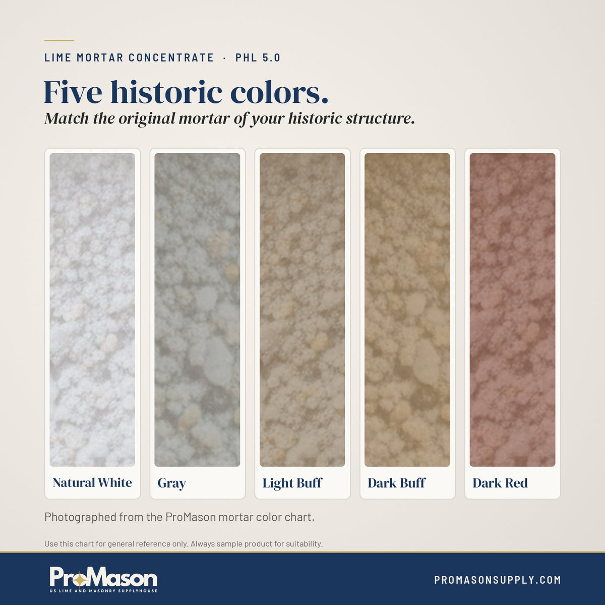 Lime Mortar Concentrate - PHL 5.0 - ProMason Supply