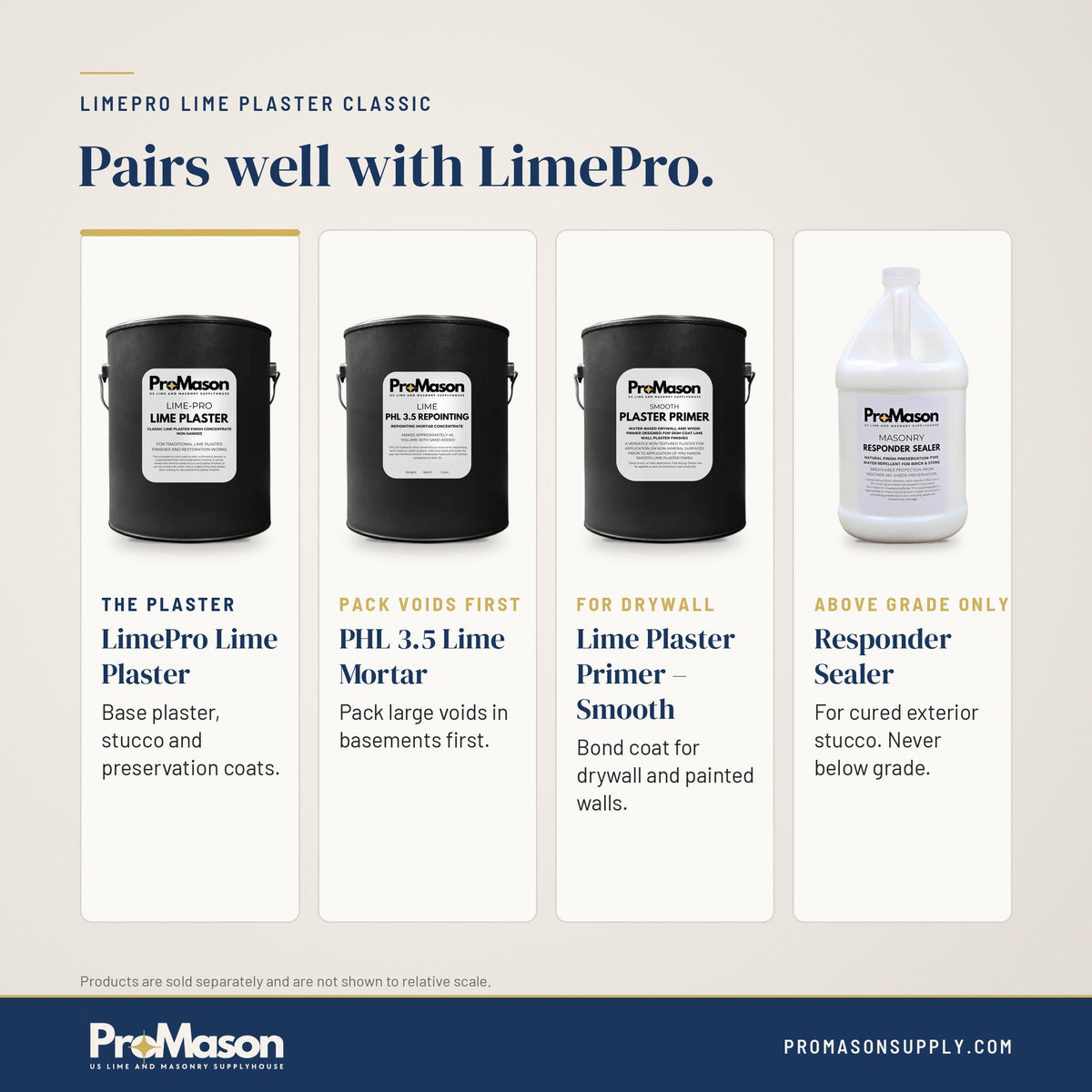 LimePro Lime Plaster Classic - ProMason Supply