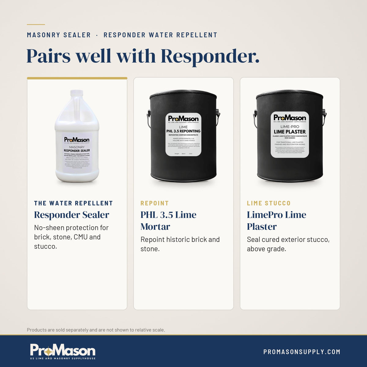 Masonry Sealer - Natural-Look Brick & Stone Silane Siloxane Water Repellent - ProMason Supply