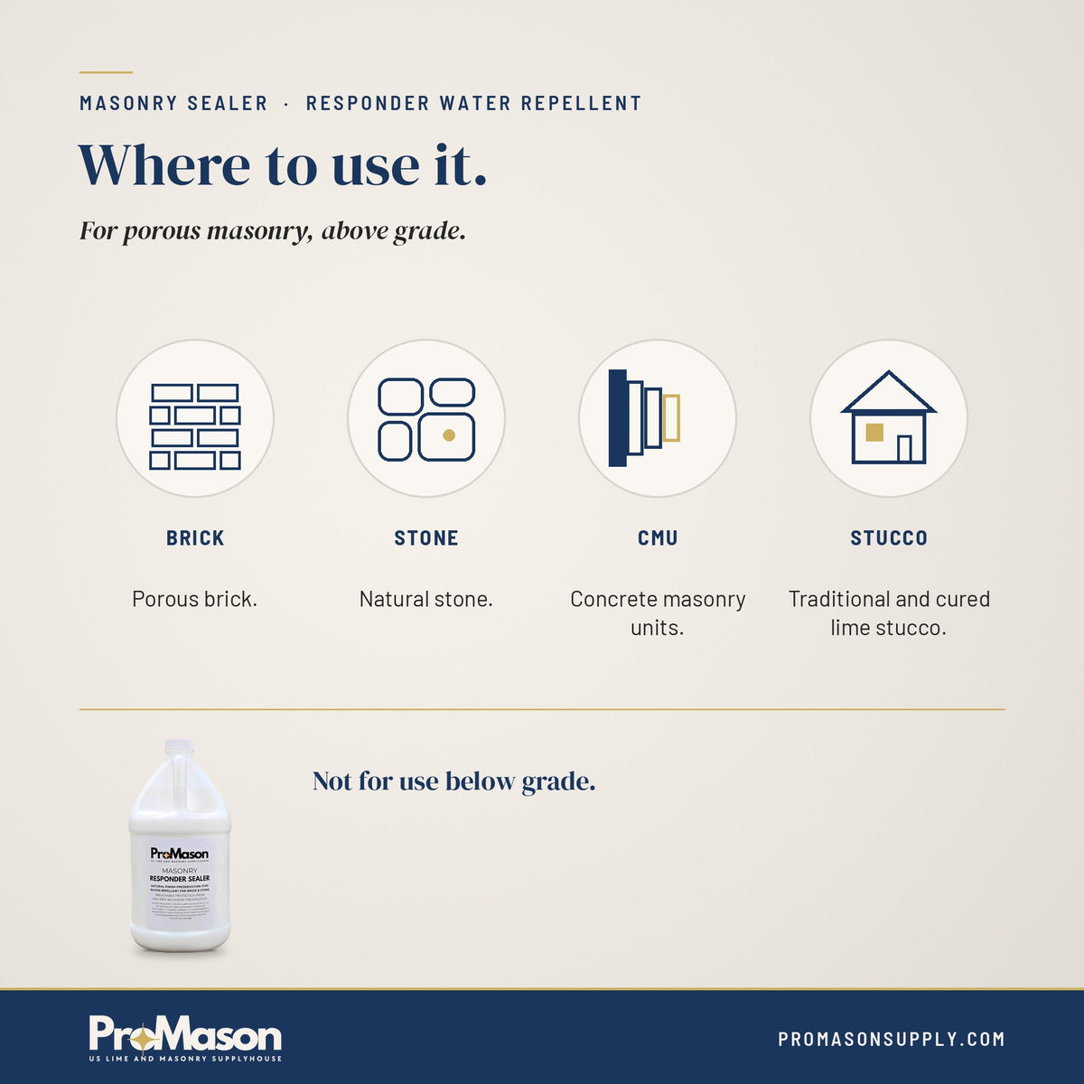 Masonry Sealer - Natural-Look Brick & Stone Silane Siloxane Water Repellent - ProMason Supply