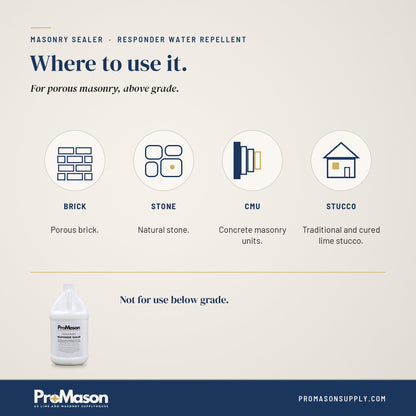 Masonry Sealer - Natural-Look Brick & Stone Silane Siloxane Water Repellent - ProMason Supply