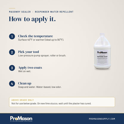 Masonry Sealer - Natural-Look Brick & Stone Silane Siloxane Water Repellent - ProMason Supply