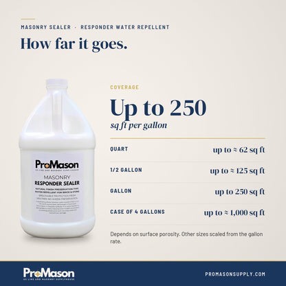 Masonry Sealer - Natural-Look Brick & Stone Silane Siloxane Water Repellent - ProMason Supply