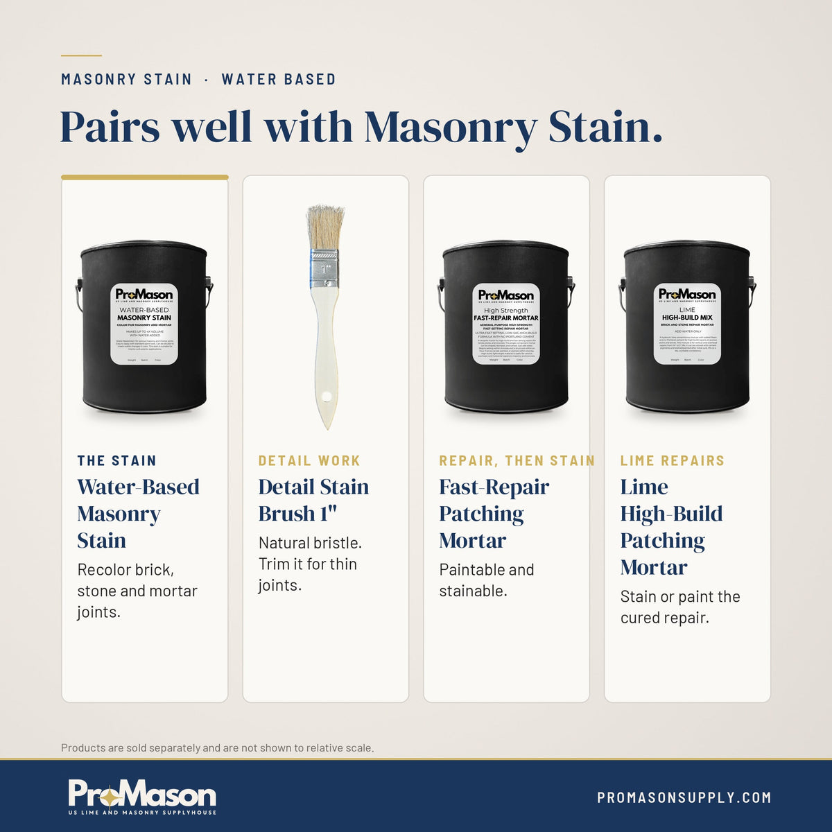 Masonry Stain - Water Based - ProMason Supply