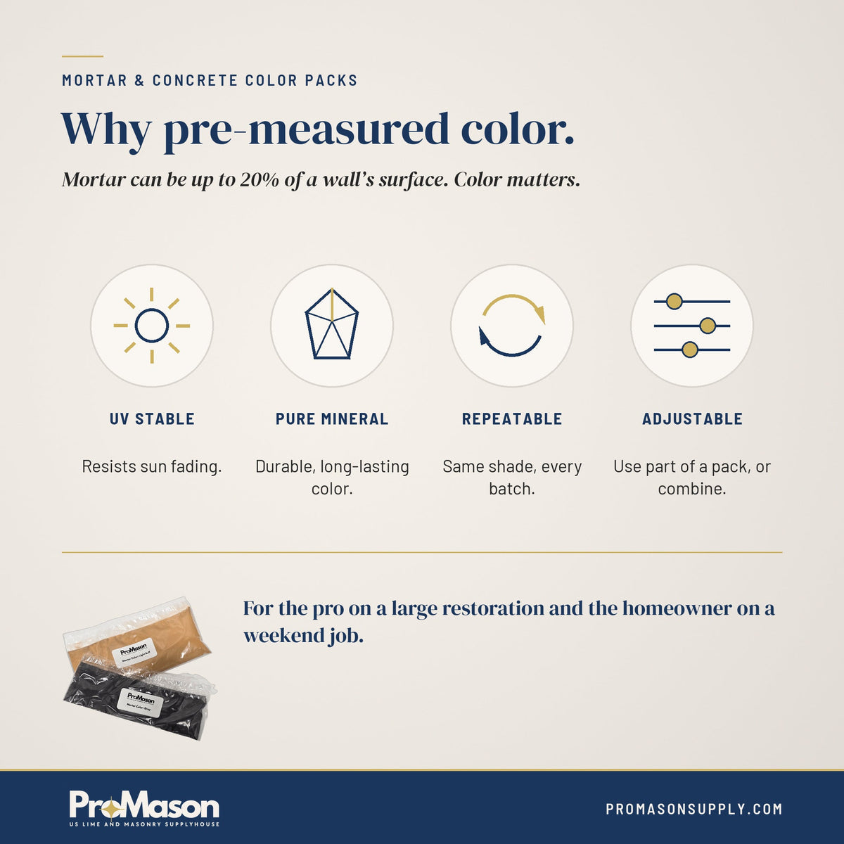 Mortar & Concrete Color - Dark Red Color Pack - ProMason Supply