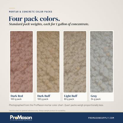 Mortar & Concrete Color - Dark Red Color Pack - ProMason Supply