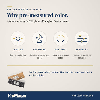 Mortar & Concrete Color - Gray Color Pack - ProMason Supply