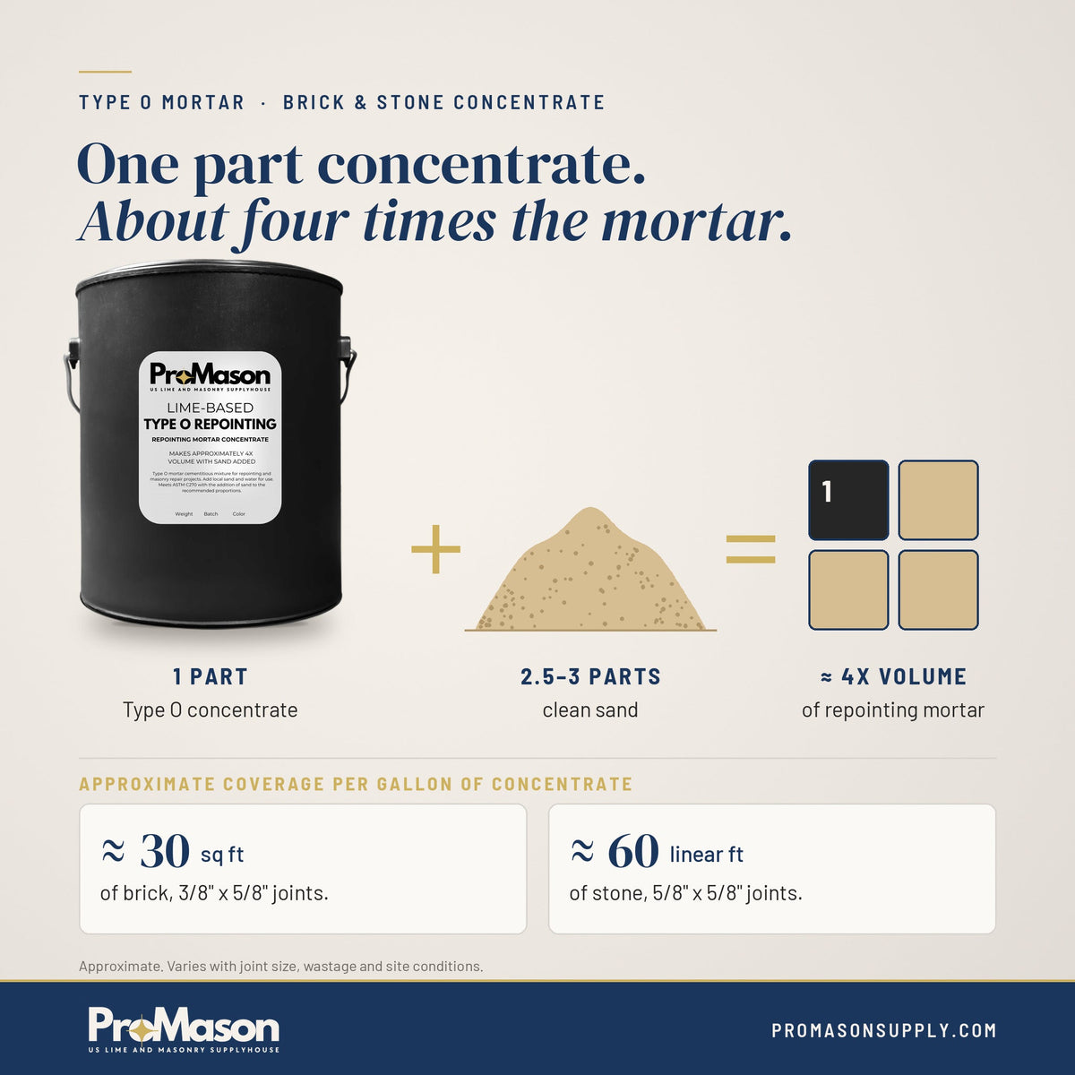 Type O Mortar - Brick & Stone Concentrate - ProMason Supply