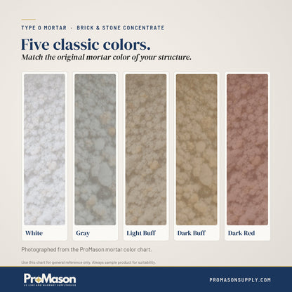Type O Mortar - Brick & Stone Concentrate - ProMason Supply